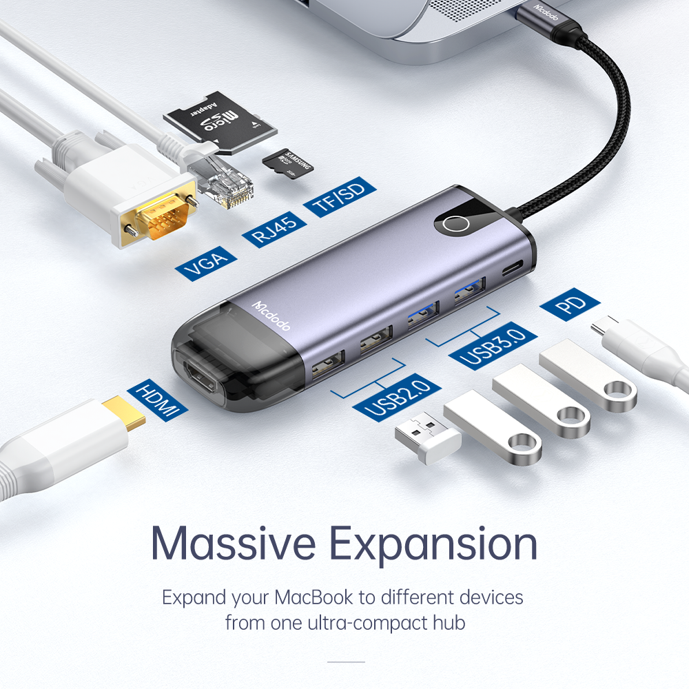 Mcdodo 10 in 1 HUB  HDMI; USB-A 2.0*2; USB-A 3.0*2; VGA USB-C(PD 100W); Gigabit LAN; SD/TF Card Slot