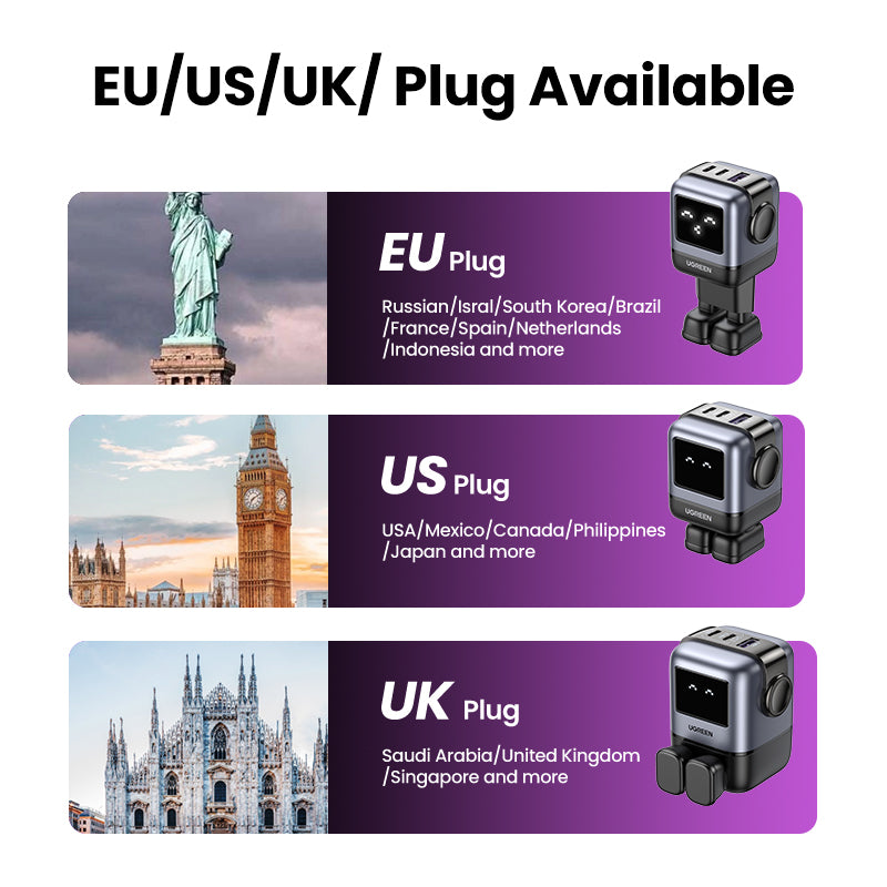UGREEN Uno Charger RG 3-Port GaN Fast 65W EU Space Gray