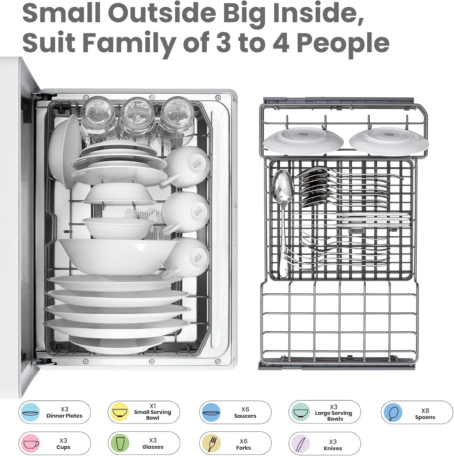 COMFEE' Portable Mini Dishwasher Countertop with 5L Built-in Water Tank