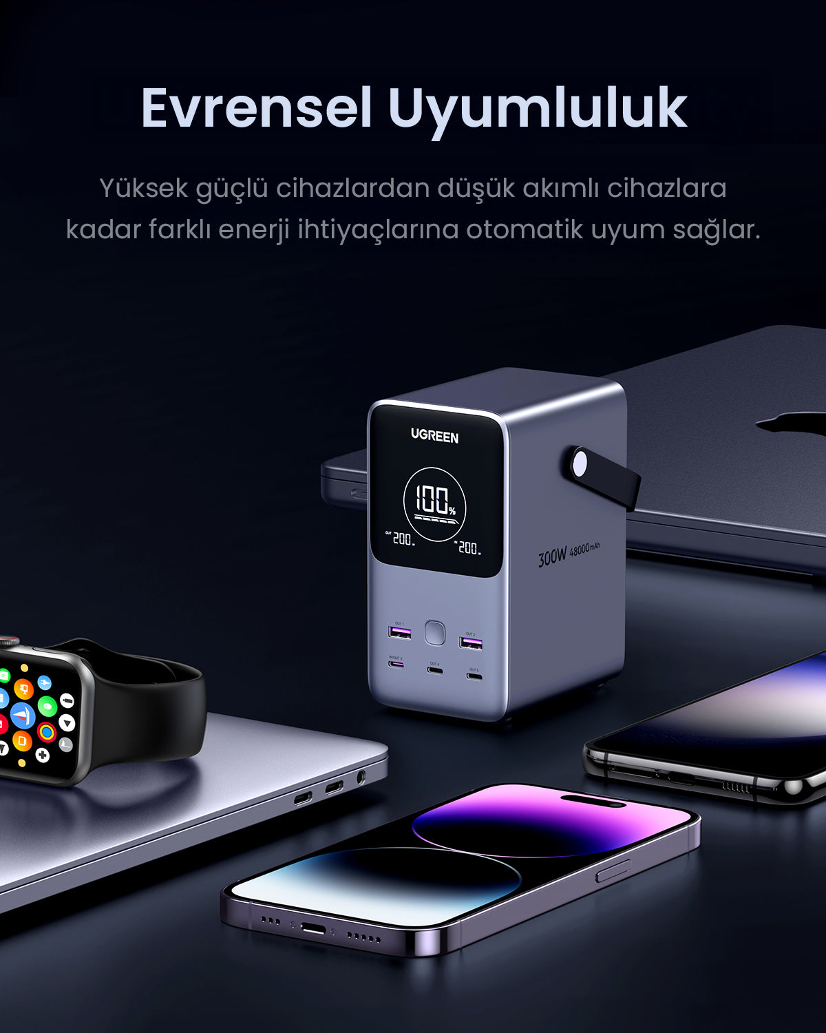 UGREEN Nexode Pro Taşınabilir Güç İstasyonu 48000mAh 300W (Akıllı Dijital Ekranlı)