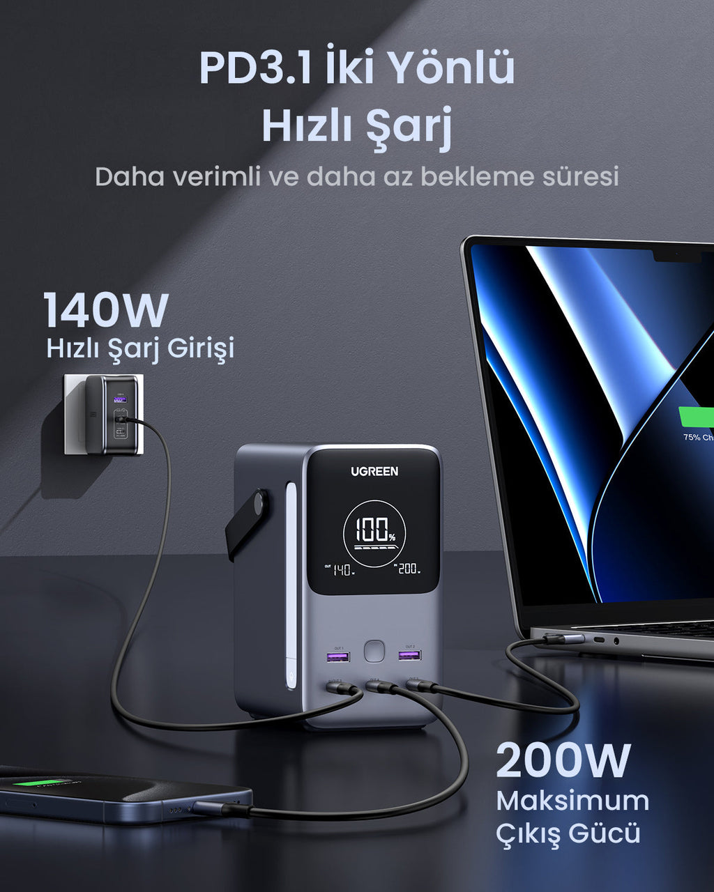 UGREEN Nexode Pro Taşınabilir Güç İstasyonu 48000mAh 300W (Akıllı Dijital Ekranlı)