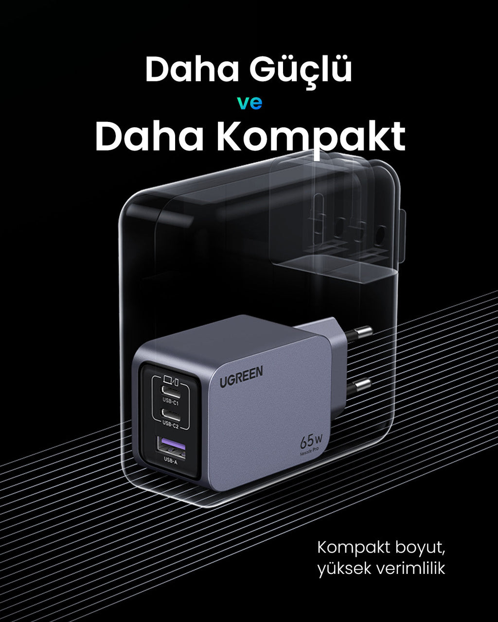 UGREEN Nexode Pro 65W 3 Port Şarj Cihazı Seti