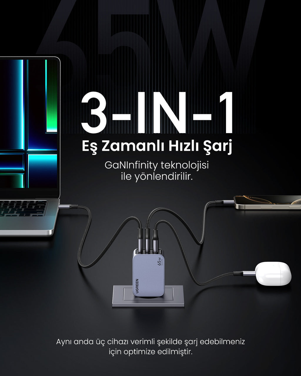 UGREEN Nexode Pro 65W 3 Port Şarj Cihazı Seti