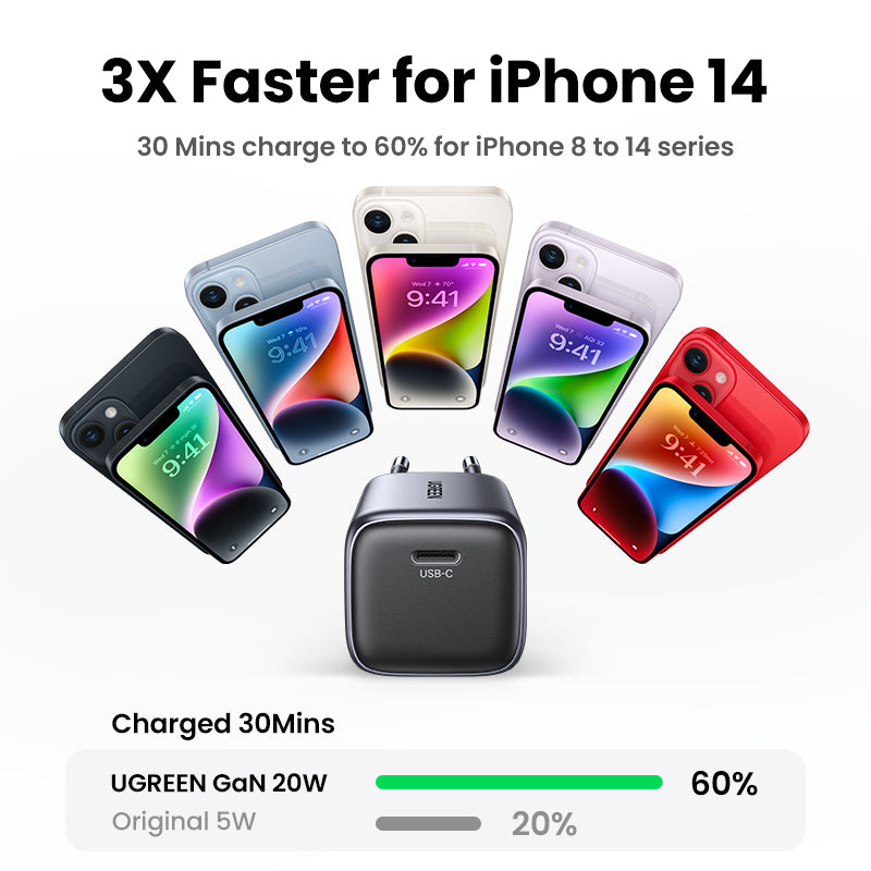 UGREEN Nexode Charger mini 20W EU