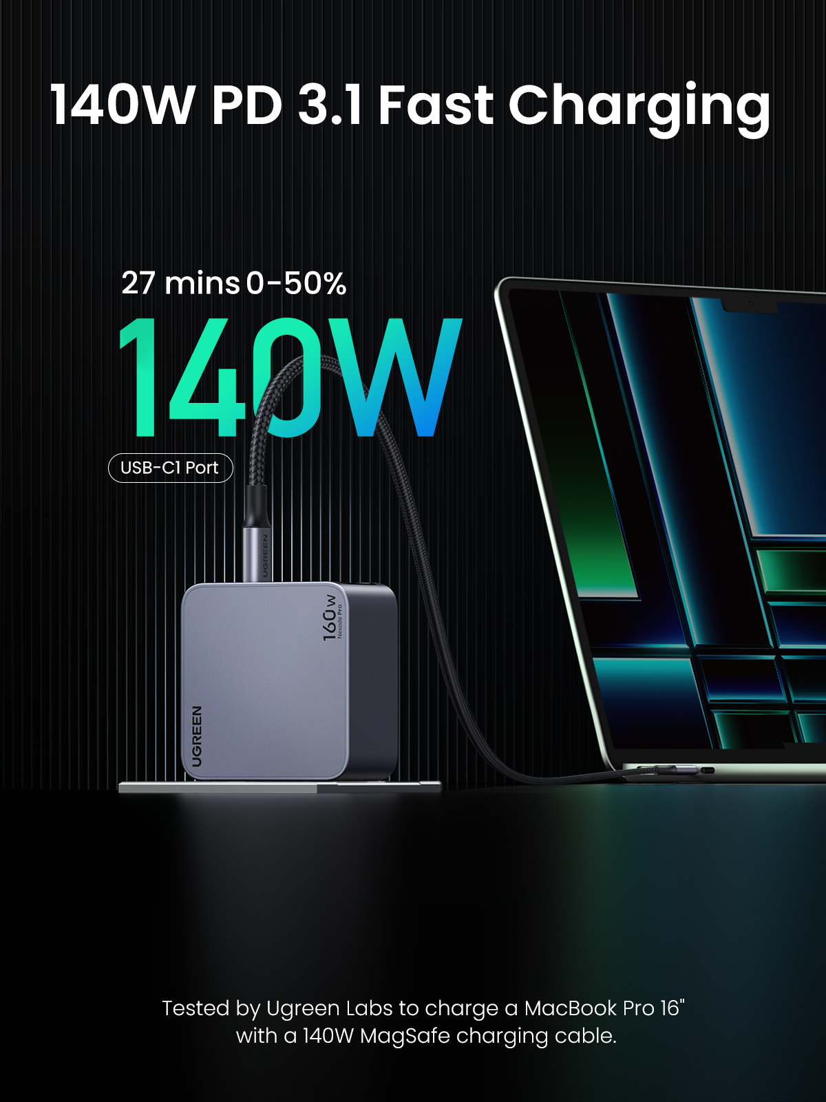 UGREEN Nexode Pro หัวชาร์จ GaN ชาร์จเร็ว 3 พอร์ต 160W