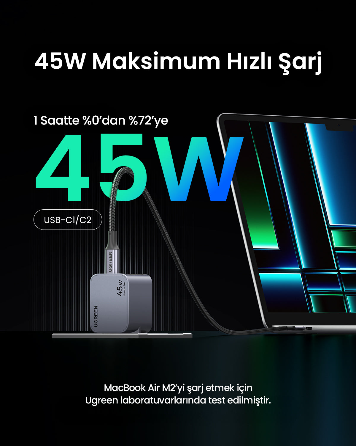 UGREEN Nexode Pro 45W 2 Port Şarj Cihazı