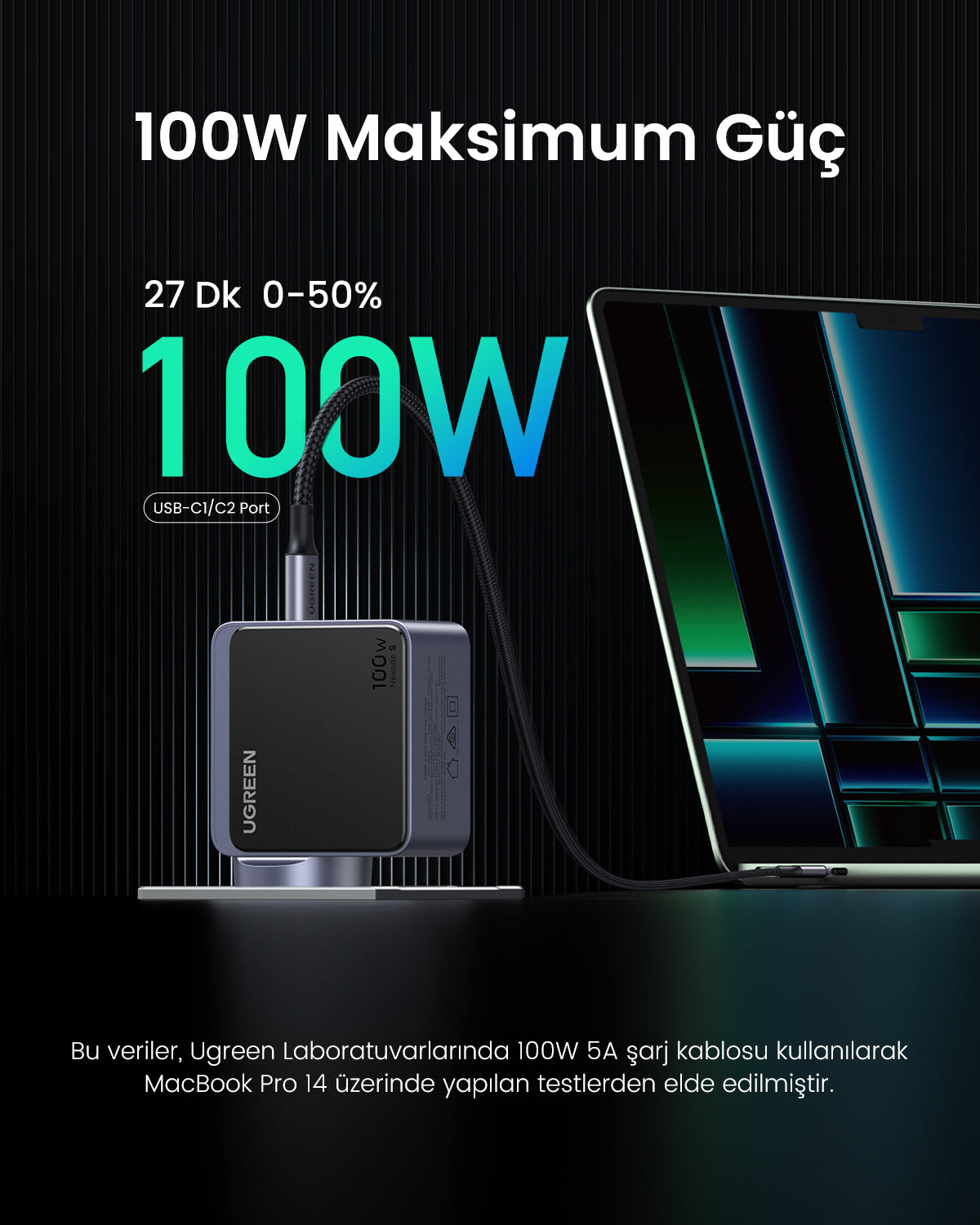 UGREEN Nexode Air 100W 4 Port Şarj Cihazı