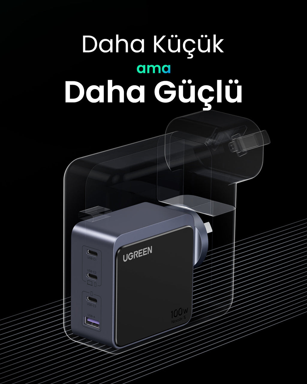 UGREEN Nexode Air 100W 4 Port Şarj Cihazı