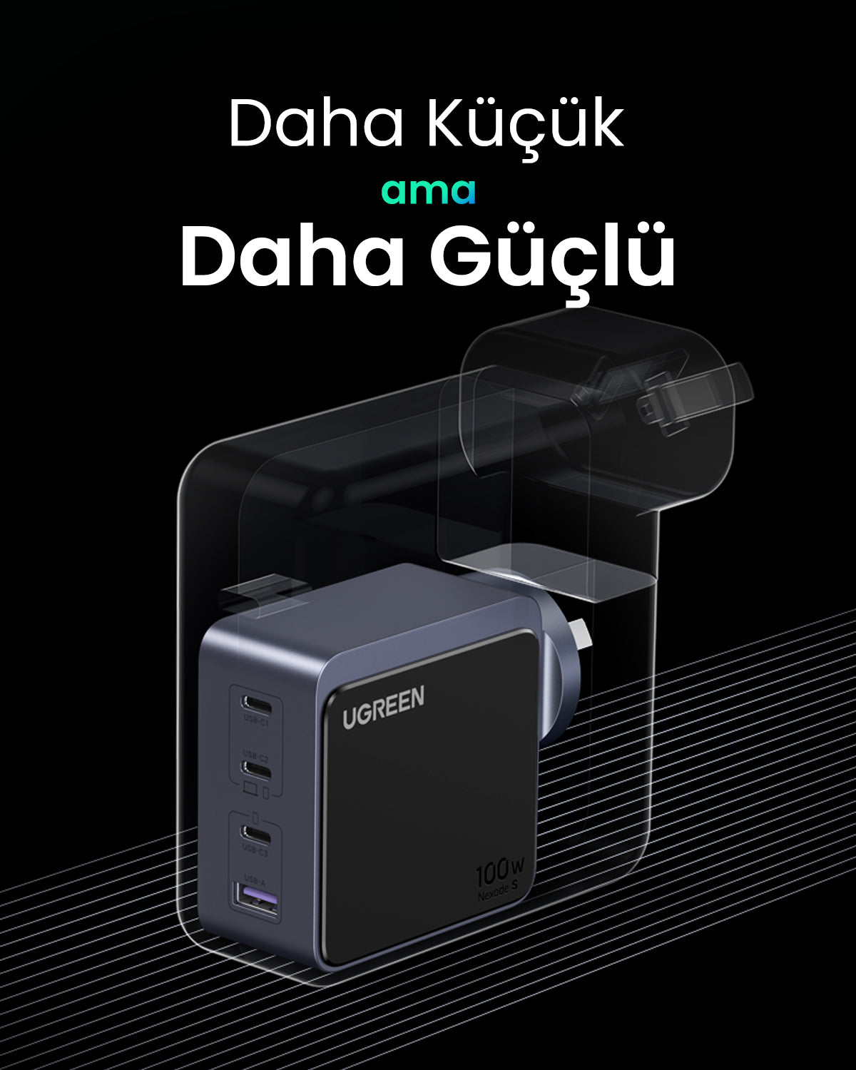 UGREEN Nexode Air 100W 4 Port Şarj Cihazı
