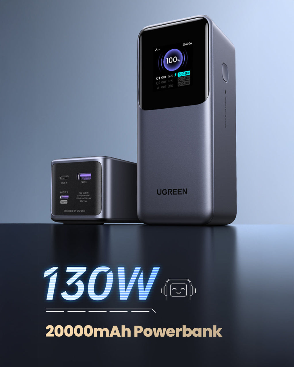 UGREEN Nexode Pro Powerbank 20000mAh 130W