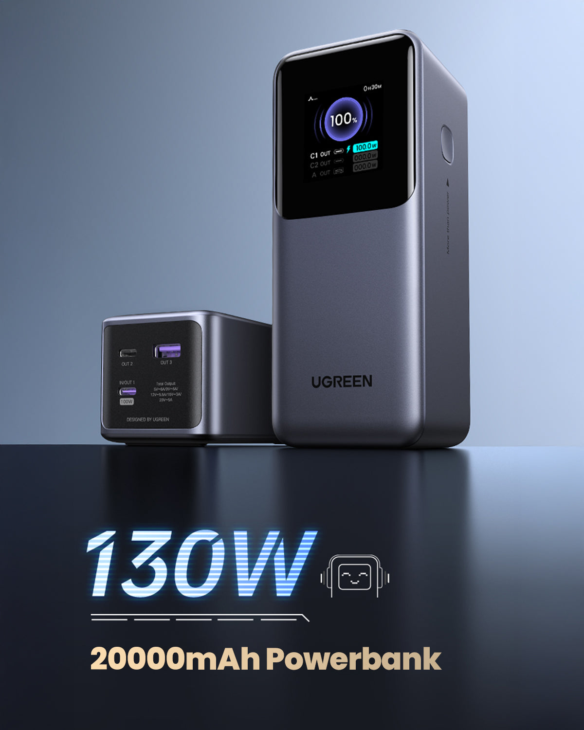 UGREEN Nexode Pro Powerbank 20000mAh 130W