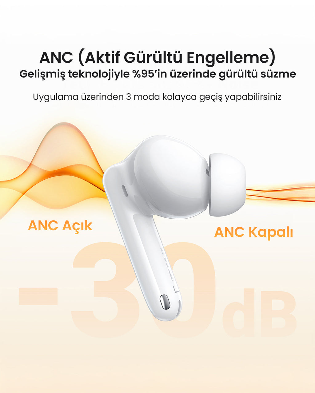 UGREEN HiTune T3 Pro Aktif Gürültü Engelleyici Kulaklık