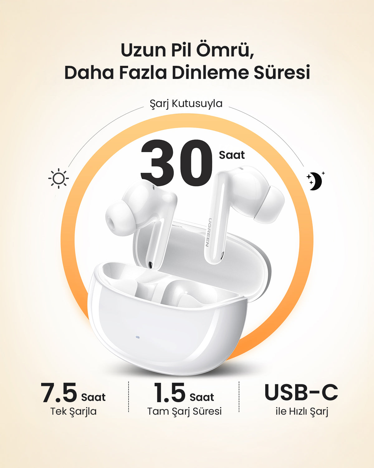 UGREEN HiTune T3 Pro Aktif Gürültü Engelleyici Kulaklık