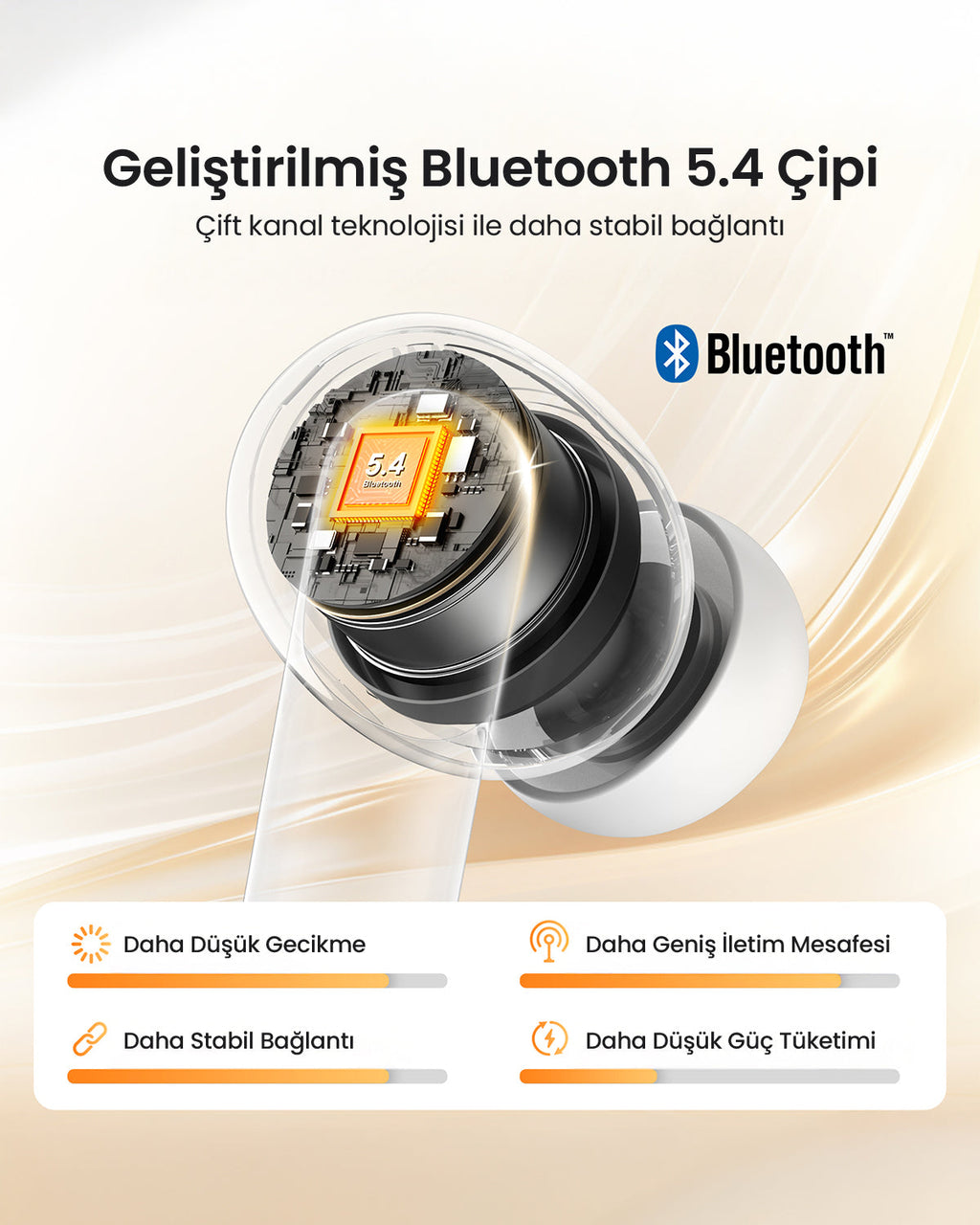UGREEN HiTune T3 Pro Aktif Gürültü Engelleyici Kulaklık