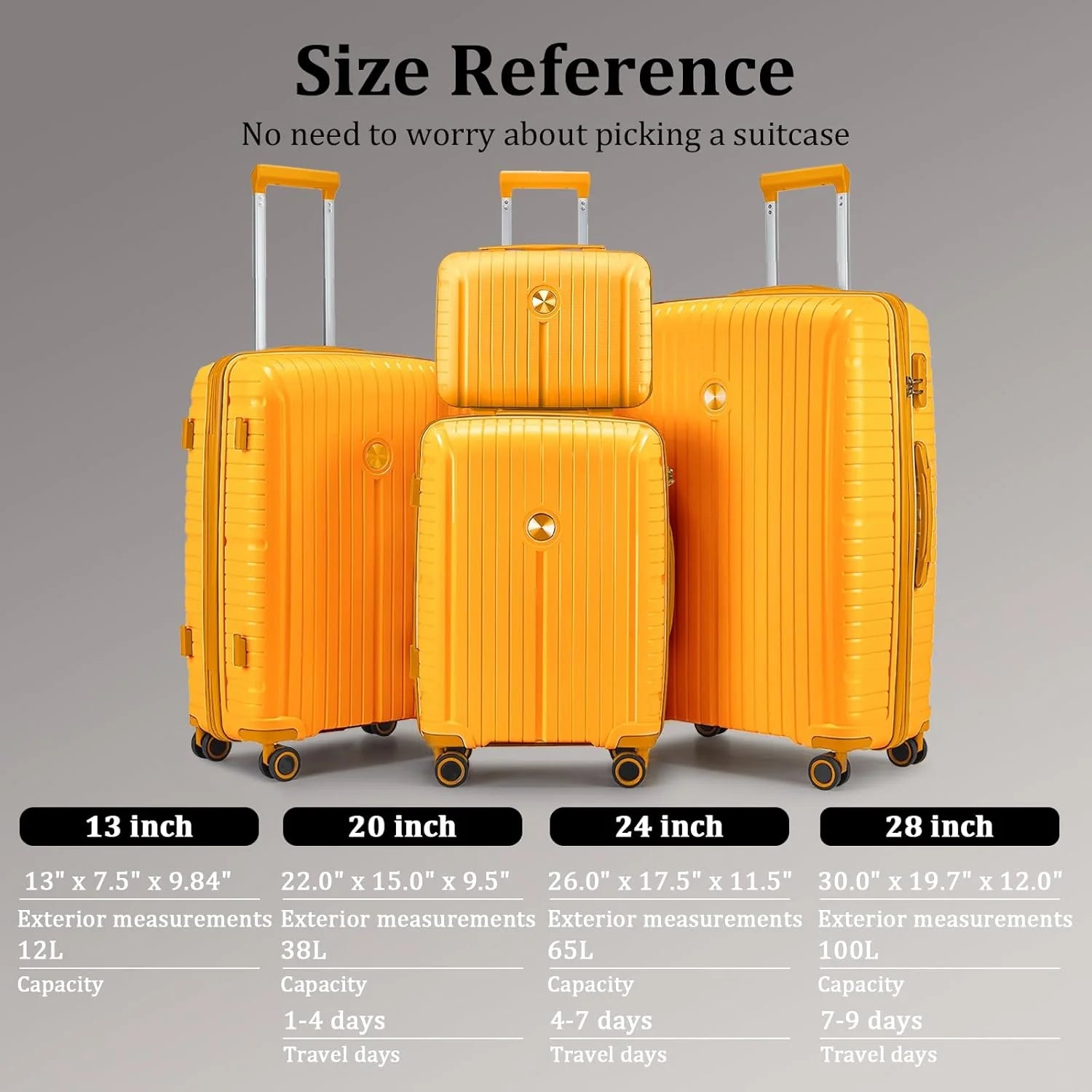 5-piece PP hardshell lightweight travel carry-on luggage set with dual spinner wheels and TSA lock