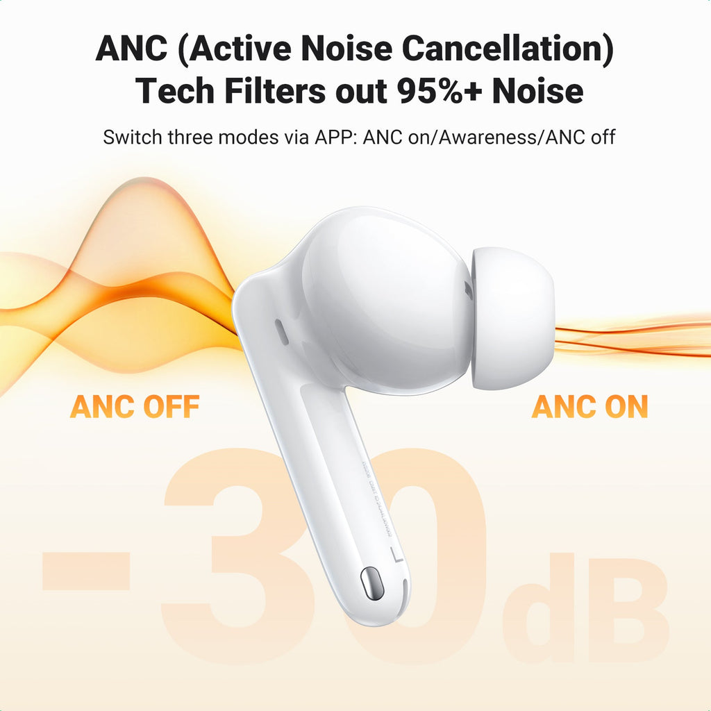 UGREEN Earbuds HiTune T3 Pro Active Noise-Cancelling Wireless