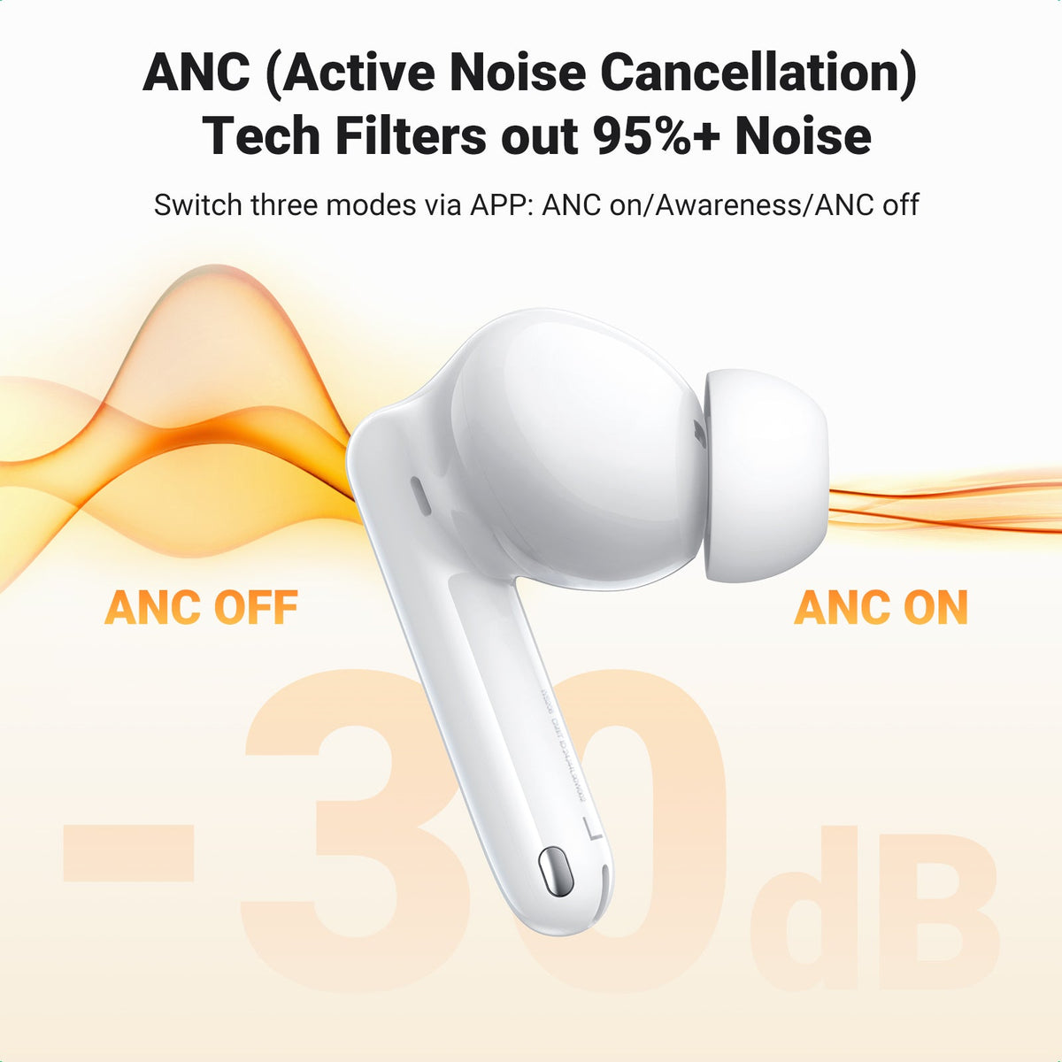 UGREEN Earbuds HiTune T3 Pro Active Noise-Cancelling Wireless