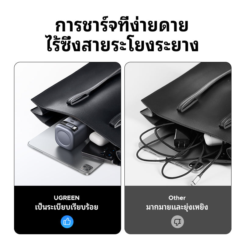 UGREEN Nexode หัวชาร์จแบบยืดหดได้ บิวท์อินสาย USB-C 65W