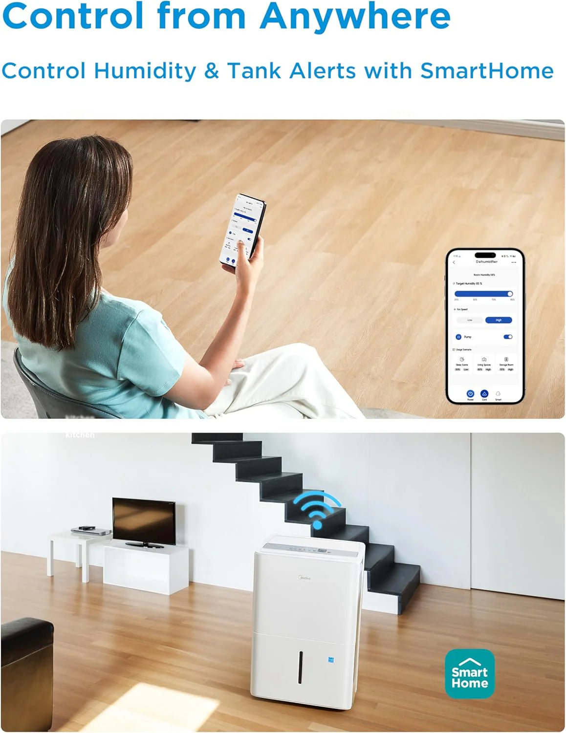 Midea 4,500 Sq. Ft. Dehumidifier With Pump Included, Energy Star Certified, 50 Pint - Ideal For Basements, Large & Medium Sized Rooms, And Bathrooms (White)