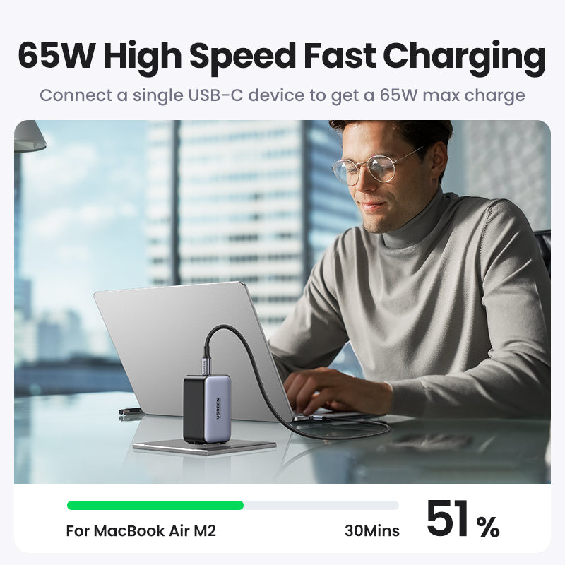 UGREEN Charger GaN Fast 65W
