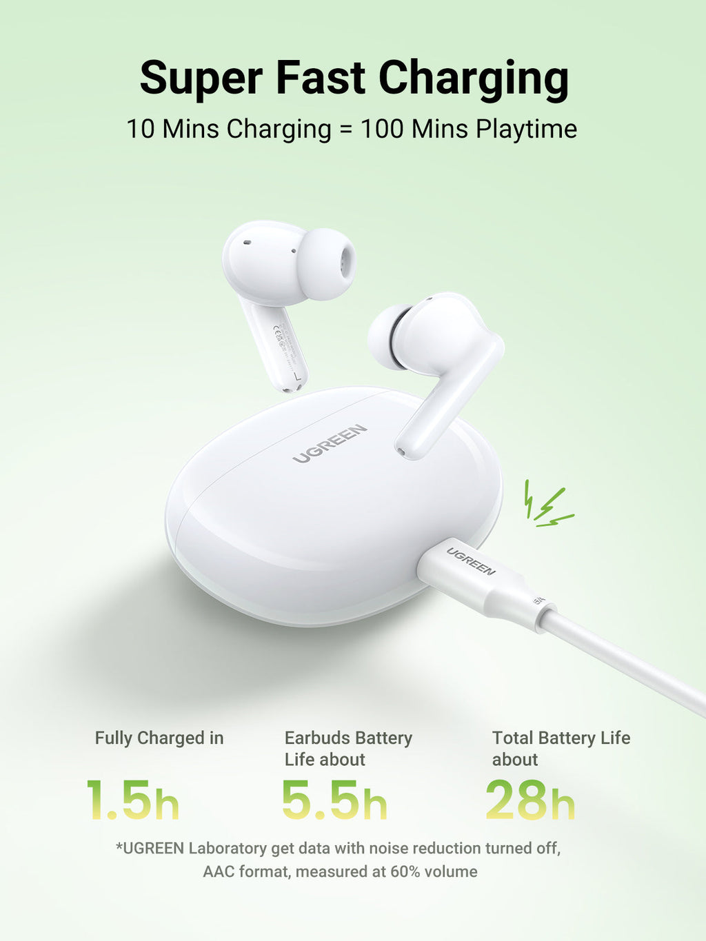 UGREEN Earbuds HiTune P3 True Wireless White