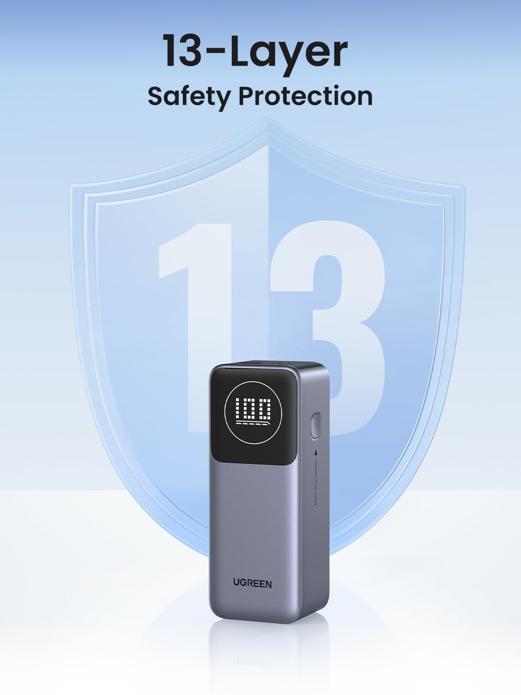 UGREEN Neoxde Pro Power Bank 100W 12000mAh