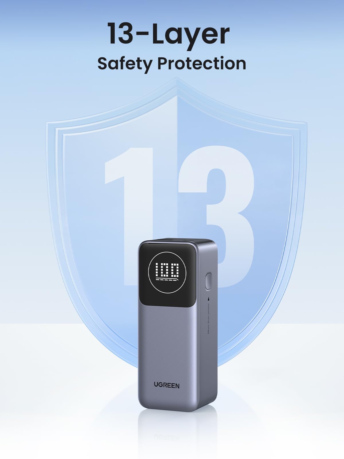 UGREEN Neoxde Pro Power Bank 100W 12000mAh