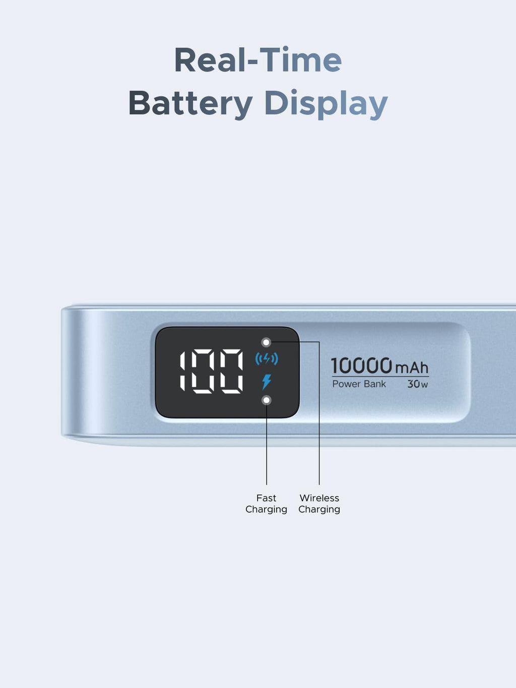 UGREEN MagFlow Pin Dự Phòng Từ Tính 10000mAh 25W