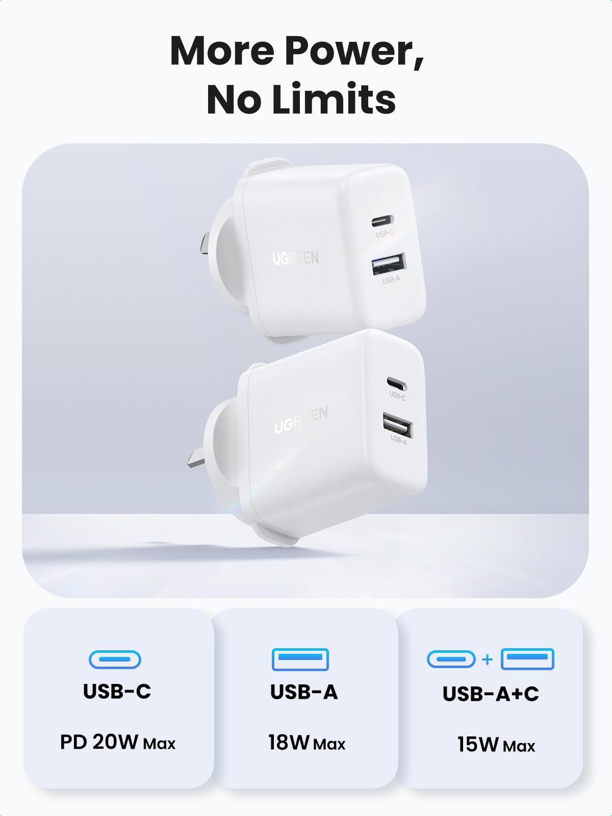 UGREEN Zapix 20W 2-Port Charger