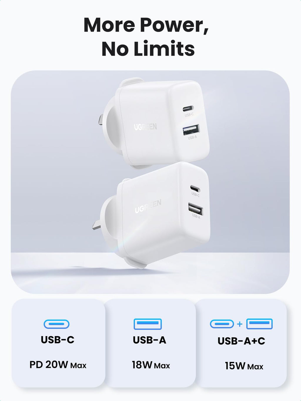 UGREEN Zapix 20W 2-Port Charger with USB-C Cable