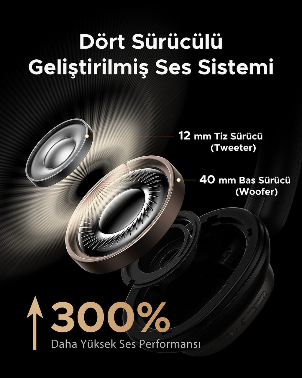 UGREEN Studio Pro (Siyah)