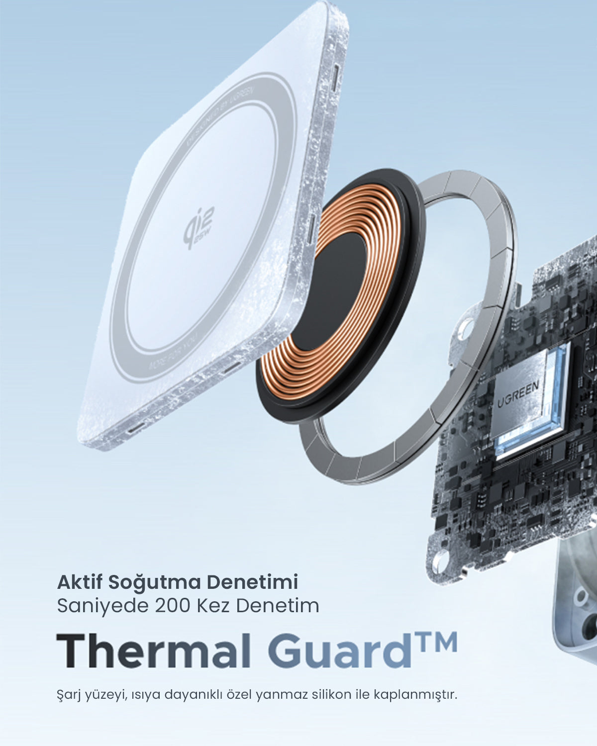 UGREEN MagFlow 2’si 1 Arada Manyetik Kablosuz Şarj Cihazı 25W (Katlanabilir Fişli)