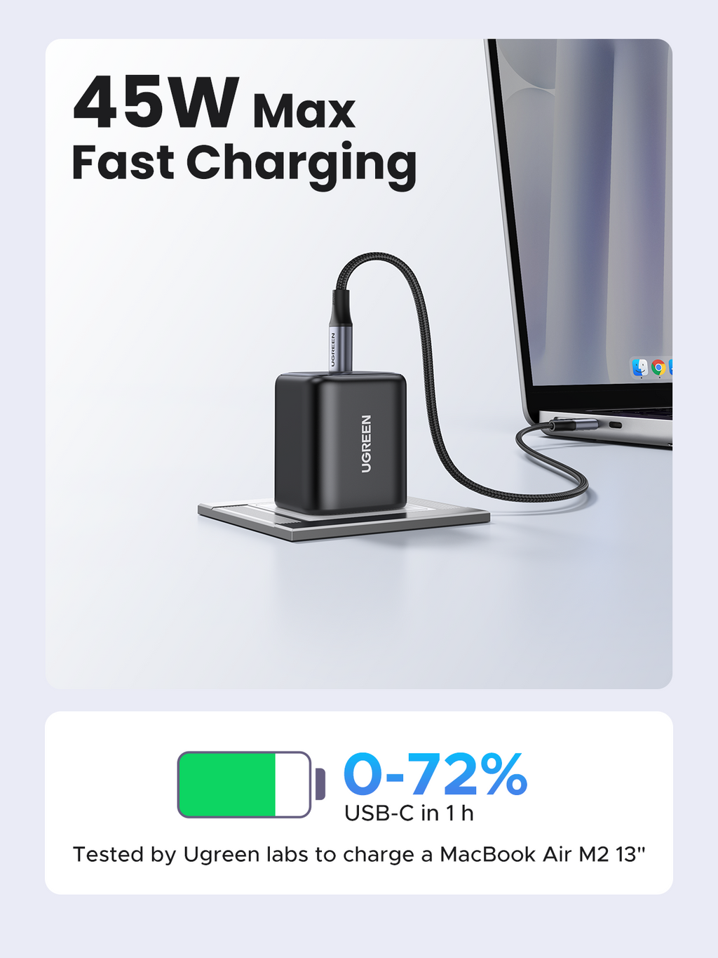 UGREEN Charger USB-C GaN Fast 45W EU Black