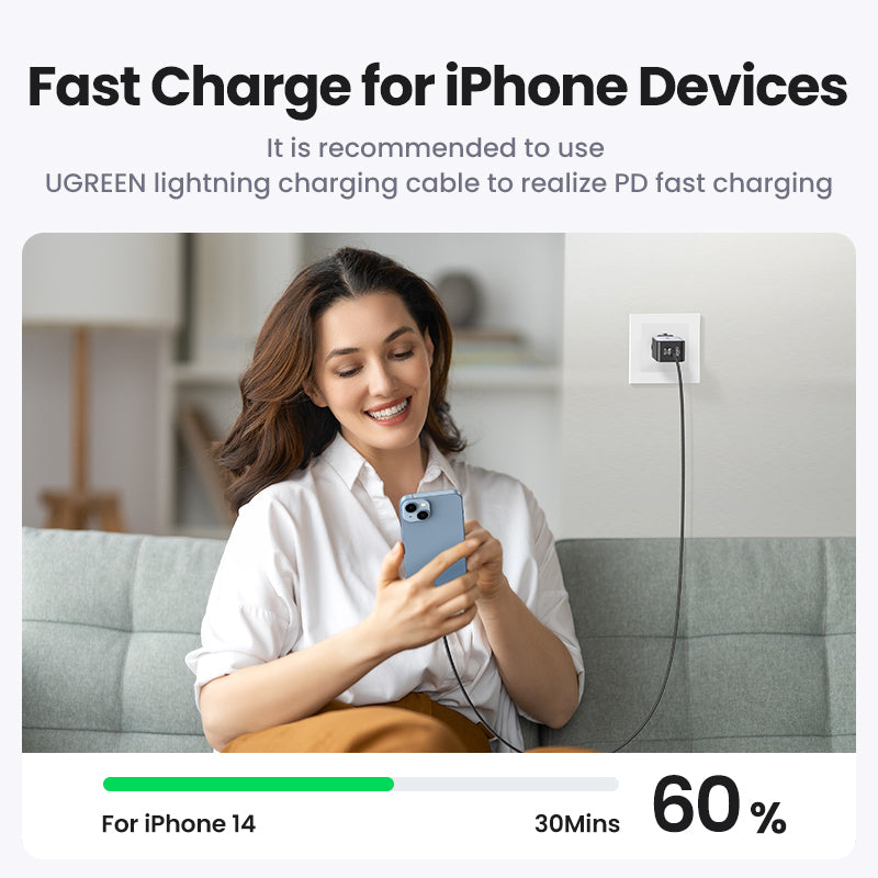 UGREEN Charger GaN Fast 65W