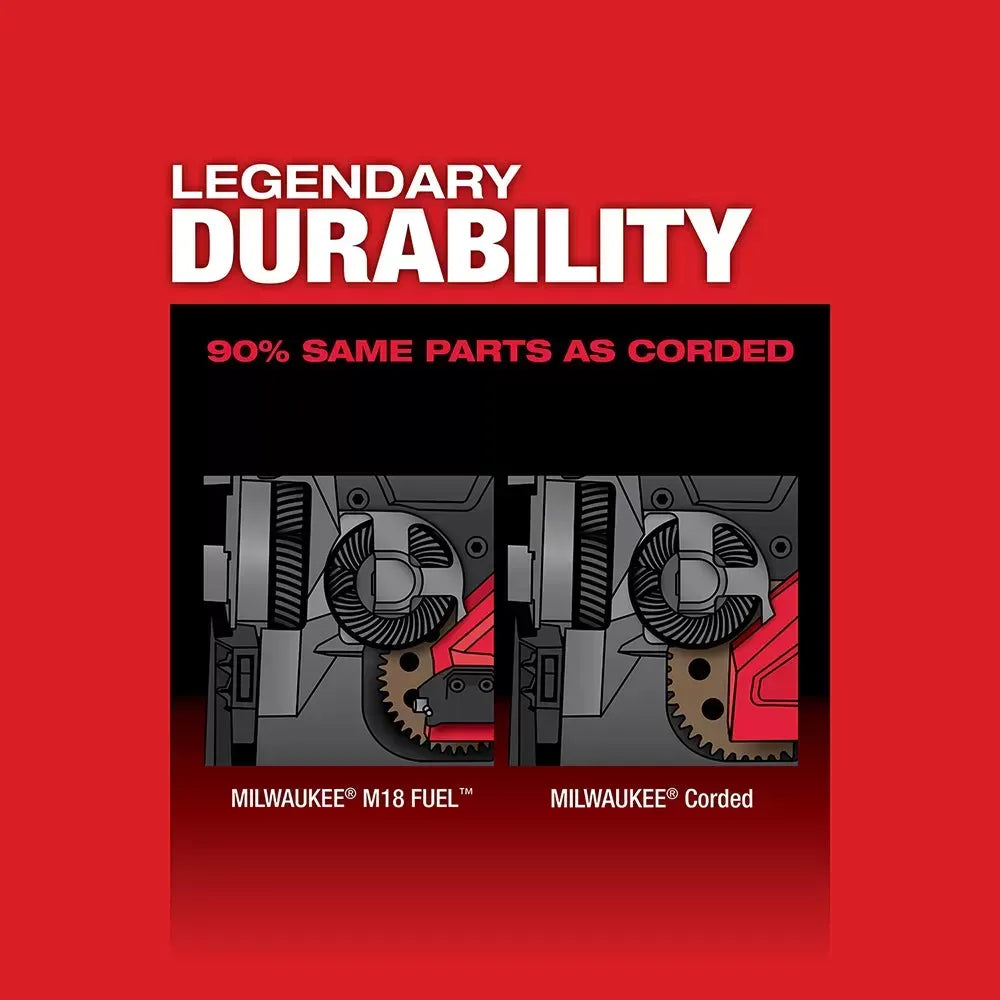 Milwaukee 2729-22 M18 FUEL 18V Deep Cut Band Saw Kit