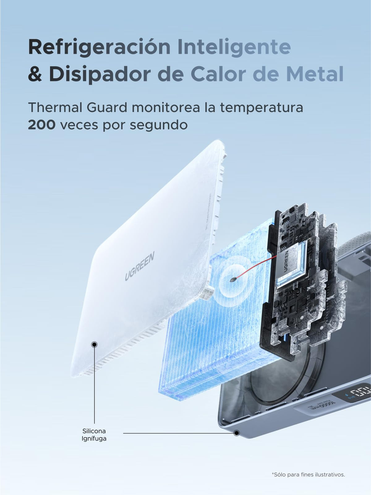 UGREEN Magflow Qi2 25W Power Bank 10000mAh con Inducción Magnética