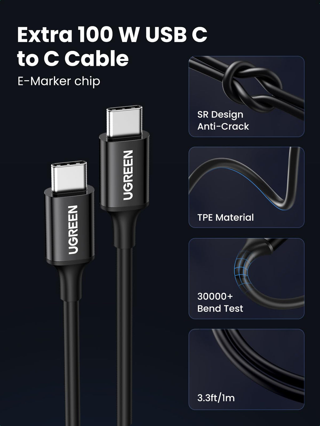 UGREEN 130W USB-C Car Charger