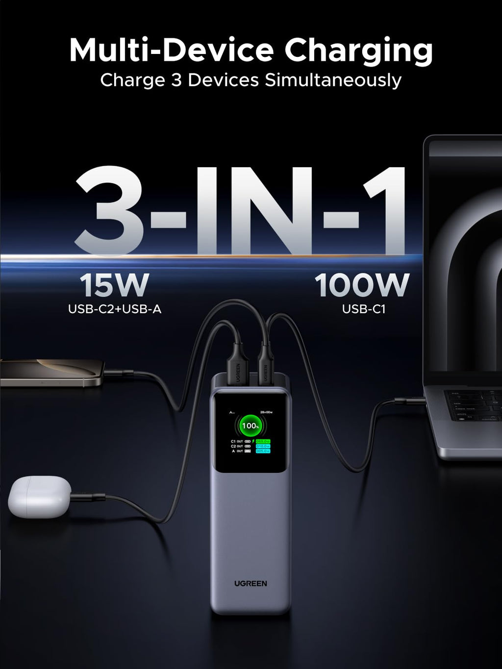 UGREEN Nexode Pro พาวเวอร์แบงค์ 25000mAh 200W
