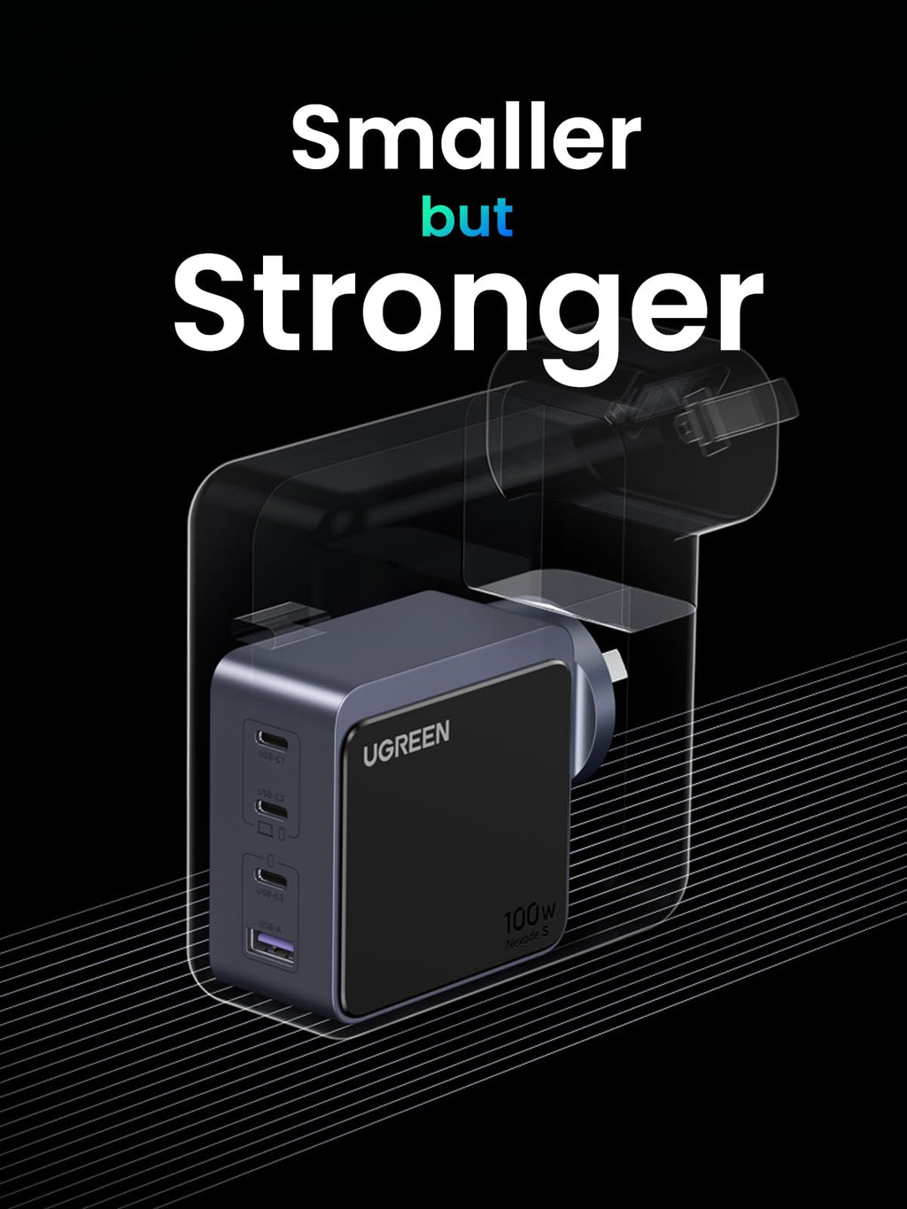 UGREEN Nexode S 100W 4-Port Charger