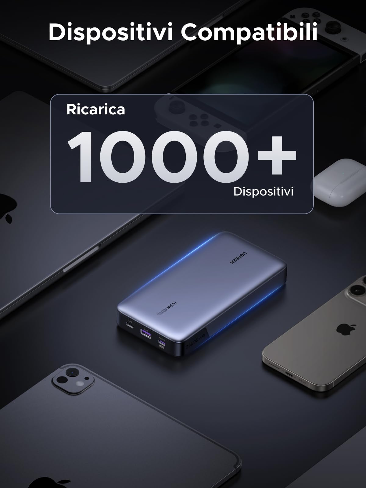 UGREEN Nexode Power Bank 145W 25000mAh, Caricatore Portatile Ricarica Rapida USB C PD 3.1 140W con Display