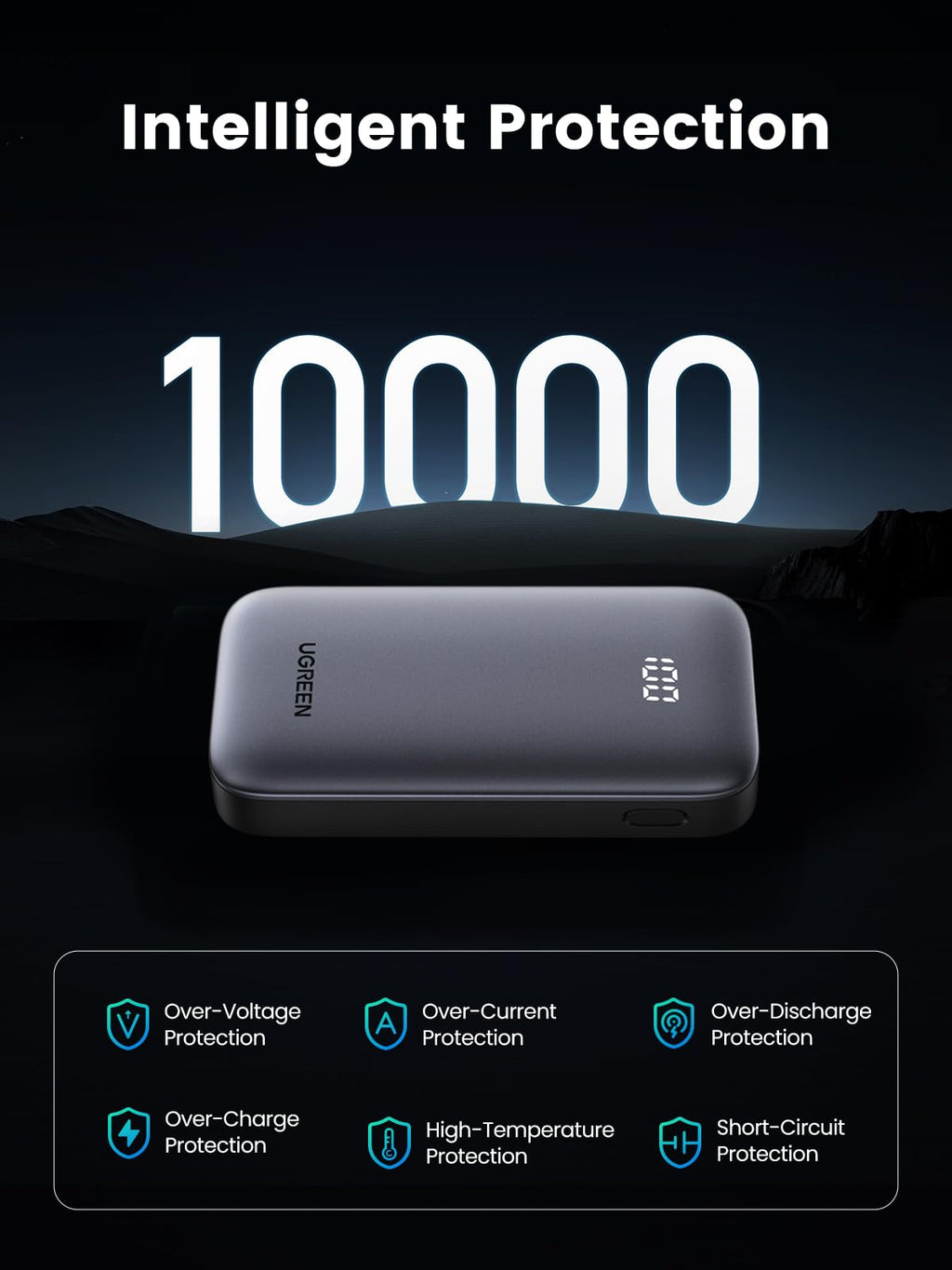 UGREEN Power Bank 10000mAh 30W 1C1A