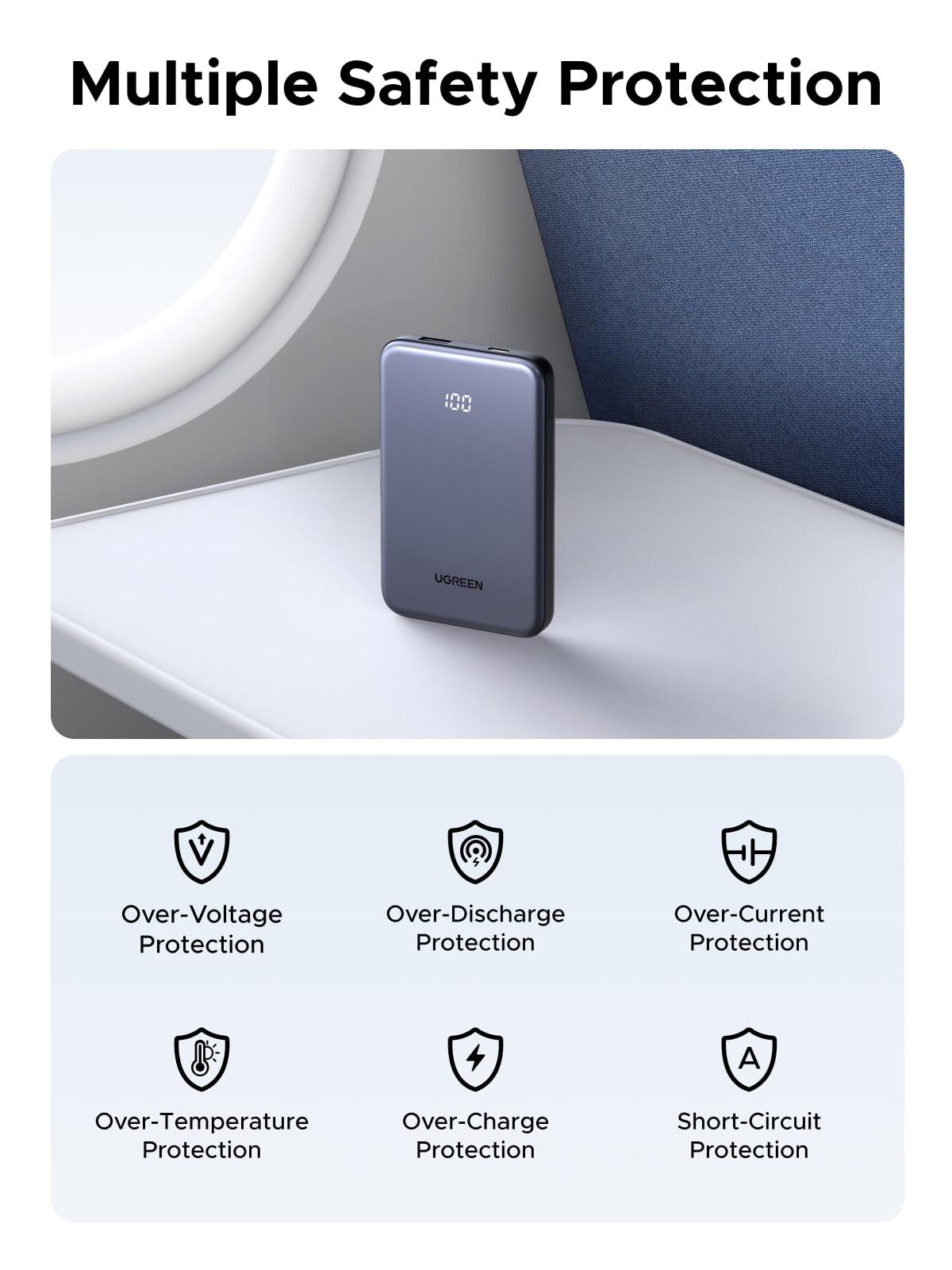 UGREEN Power Bank 20W Two-way Fast Charging