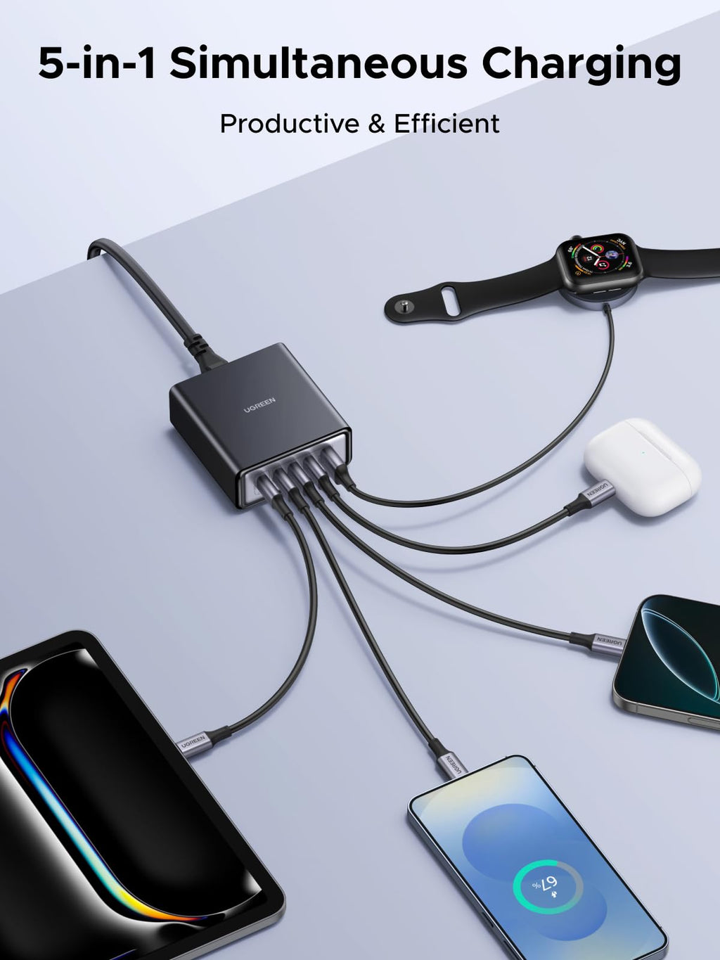 UGREEN Zapix 65W 5-Port Desktop Charger