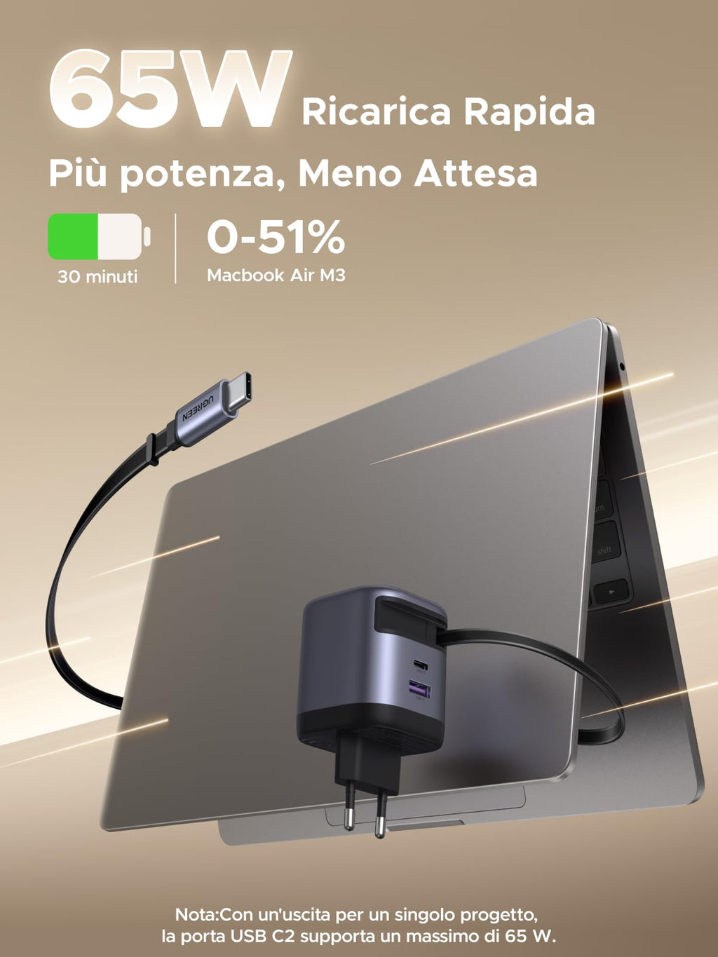 UGREEN Nexode Caricatore Retrattile USB C 65W GaN a 3 porte