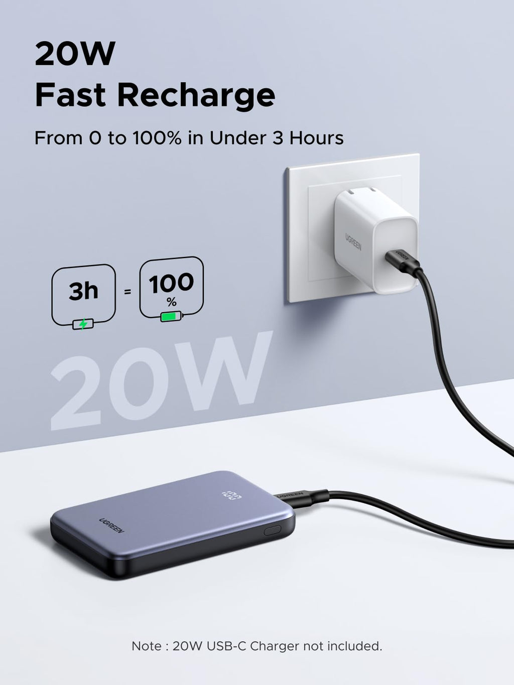 UGREEN Power Bank 20W Two-way Fast Charging