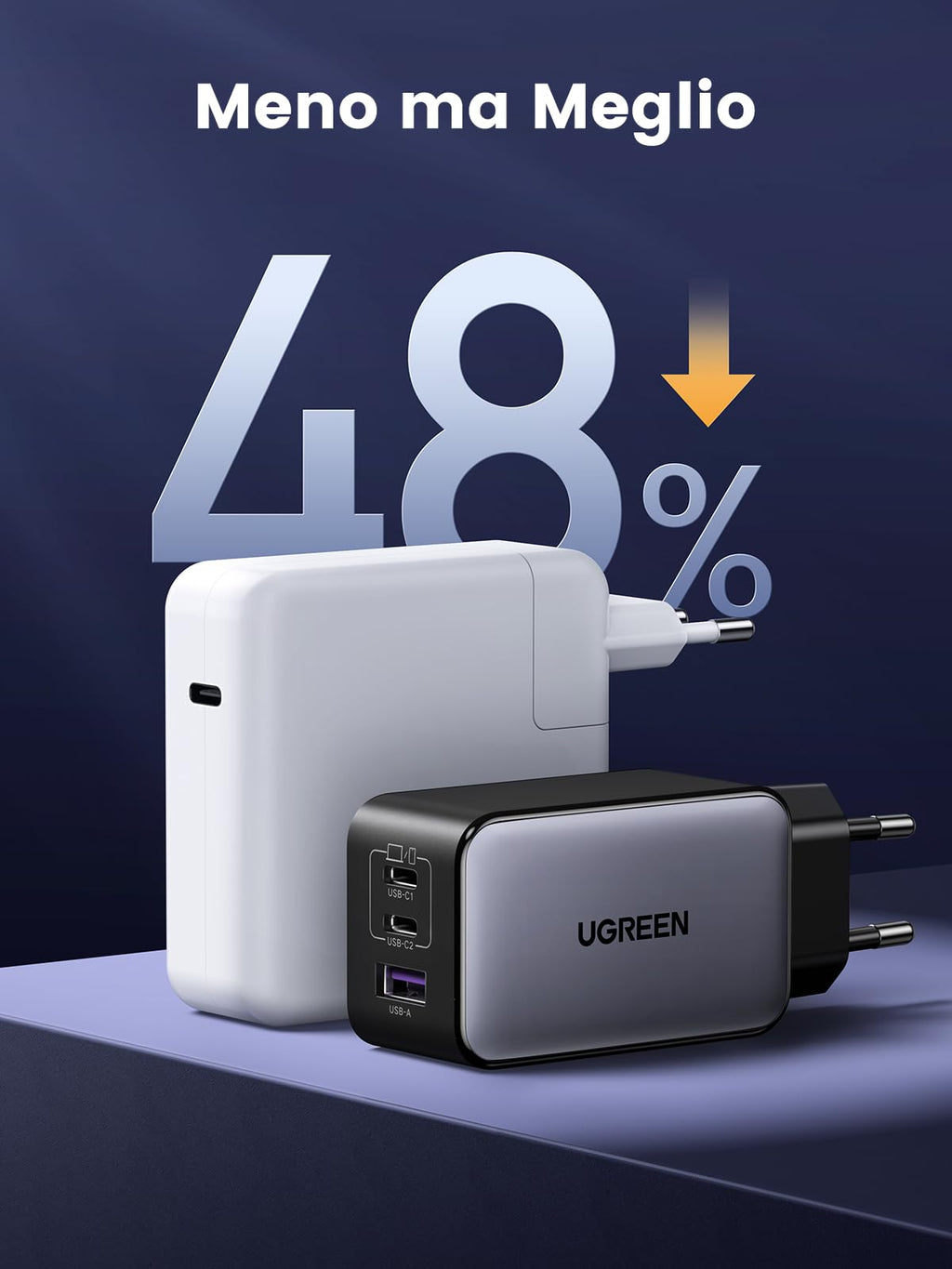 UGREEN Nexode 65W Caricatore USB C con 3 Porte di Ricarica Rapida