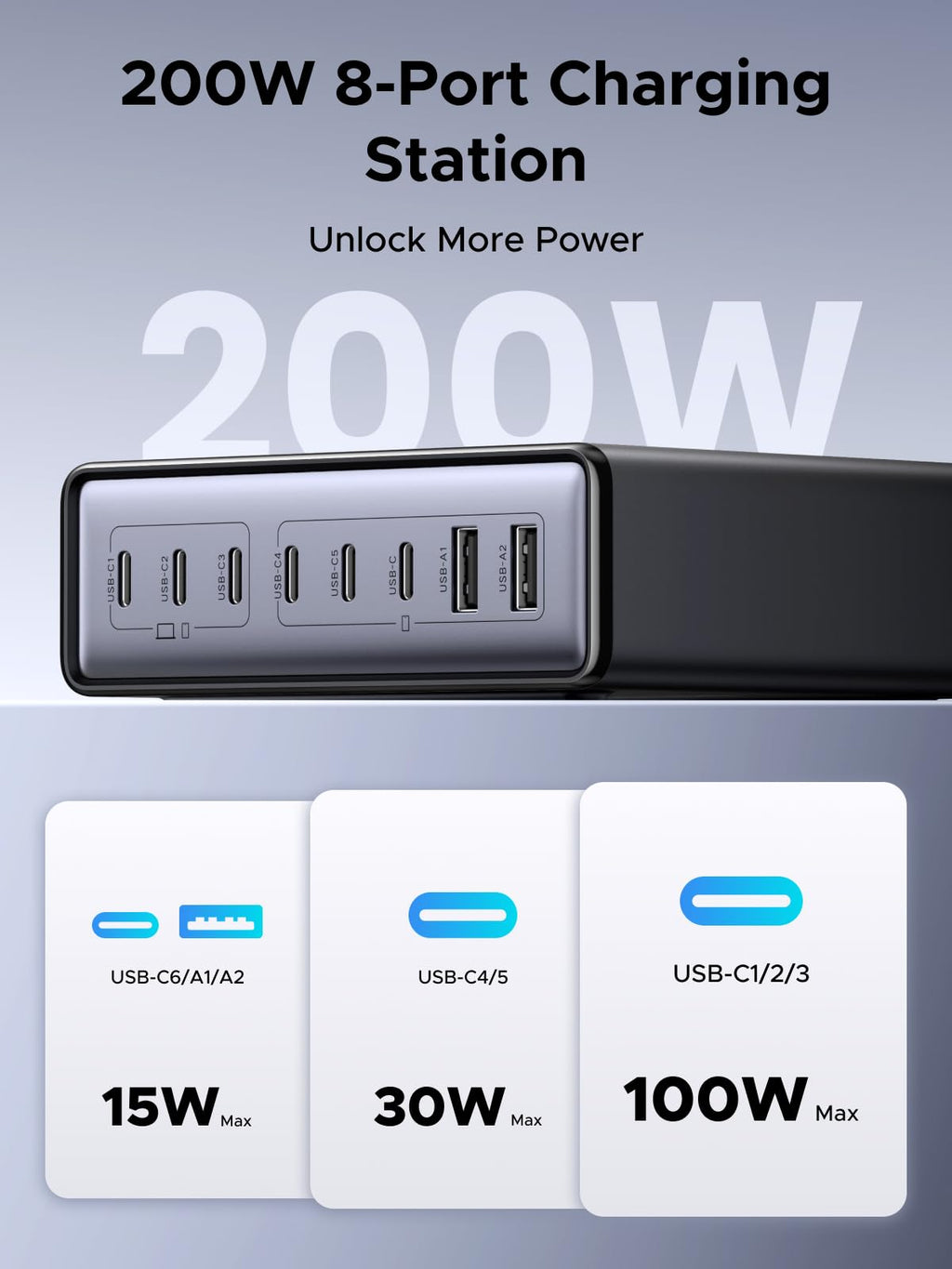 UGREEN Zapix 200W 8-Port Desktop Charger