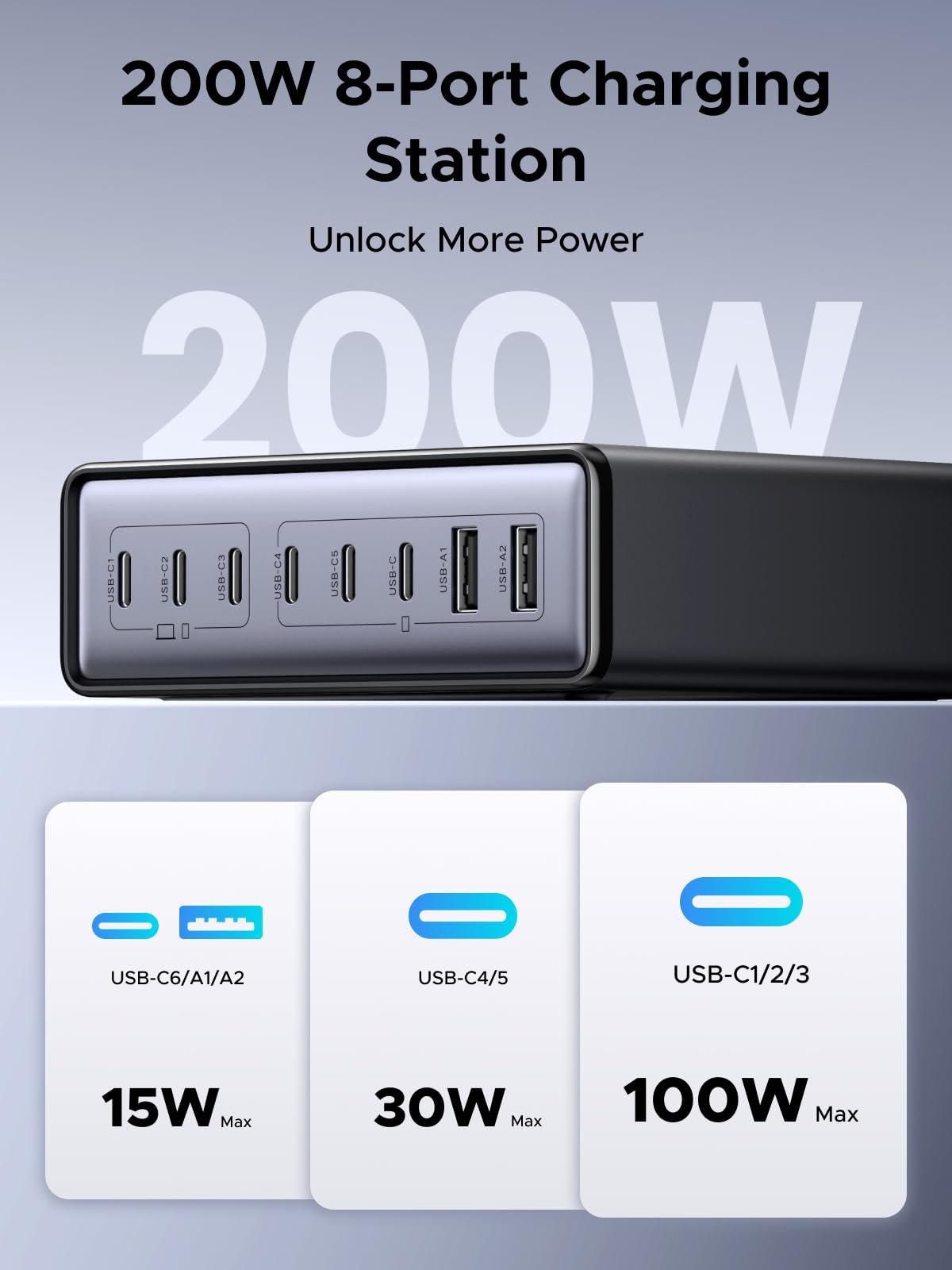 UGREEN Zapix 200W 8-Port Desktop Charger