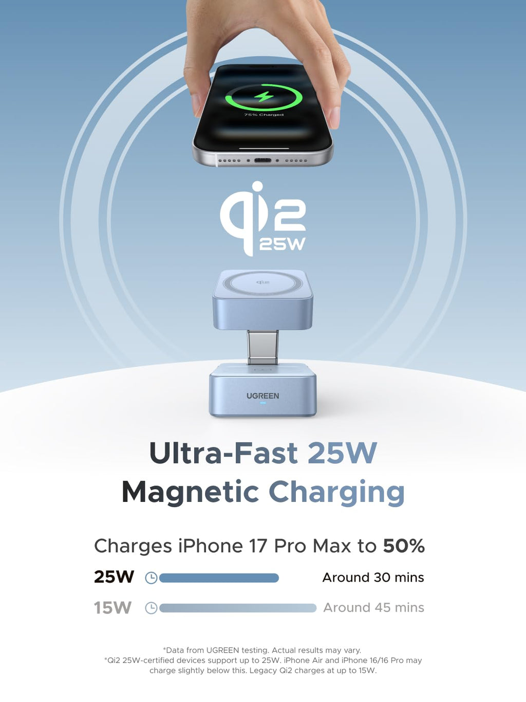 UGREEN MagFlow 2-in-1 ที่ชาร์จไร้สาย 25W