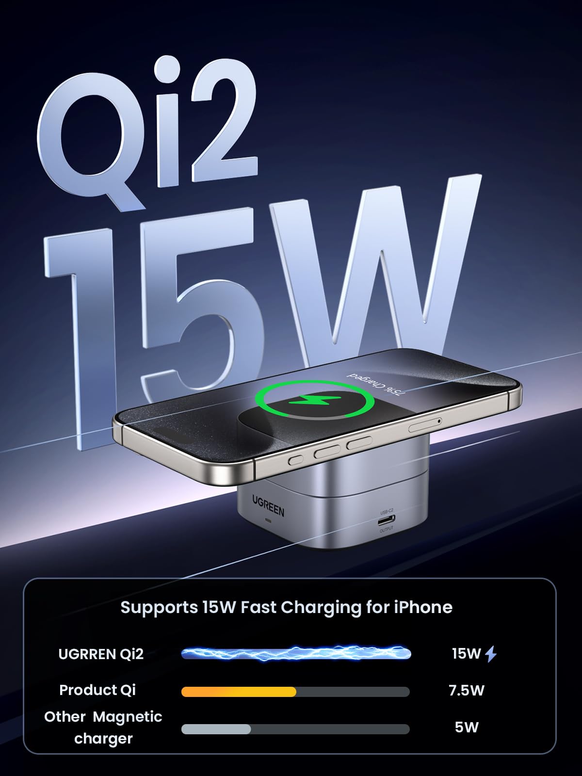 UGREEN MagFlow Qi2 15W 2-in-1 Wireless Charger